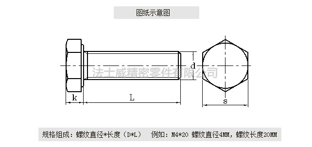 DIN933全牙不銹鋼外六角是不銹鋼緊固件系列中常用的一種，和螺母相配合，使用在對產(chǎn)品有較高的防腐要求和表面光潔度要求較高的地方,不銹鋼外六角螺絲一般有全牙和半牙兩種 ，而半牙的產(chǎn)品則分為粗桿半牙和細(xì)桿半牙。生產(chǎn)不銹鋼外六角螺絲材料常用的有SUS304和SUS316兩種。流通的不銹鋼外六角螺絲大部分均為全牙。尺寸規(guī)格1